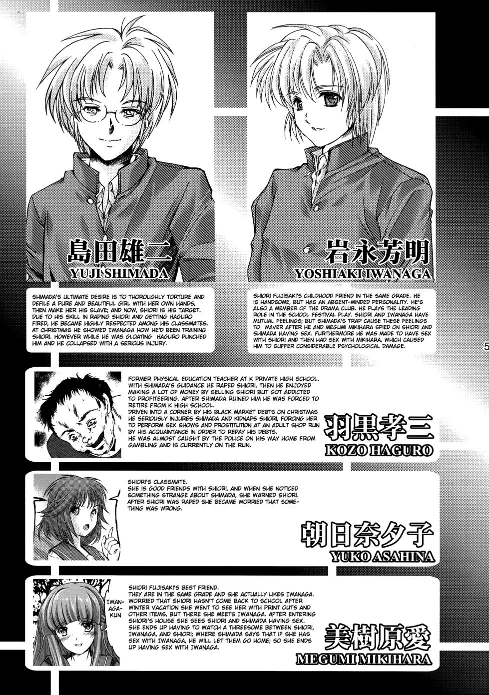 (C84)[HIGH RISK REVOLUTION (Aizawa Hiroshi)] Shiori Volume - 20 - The judgement day (Tokimeki Memorial) [English] [uanime5] - Page 4