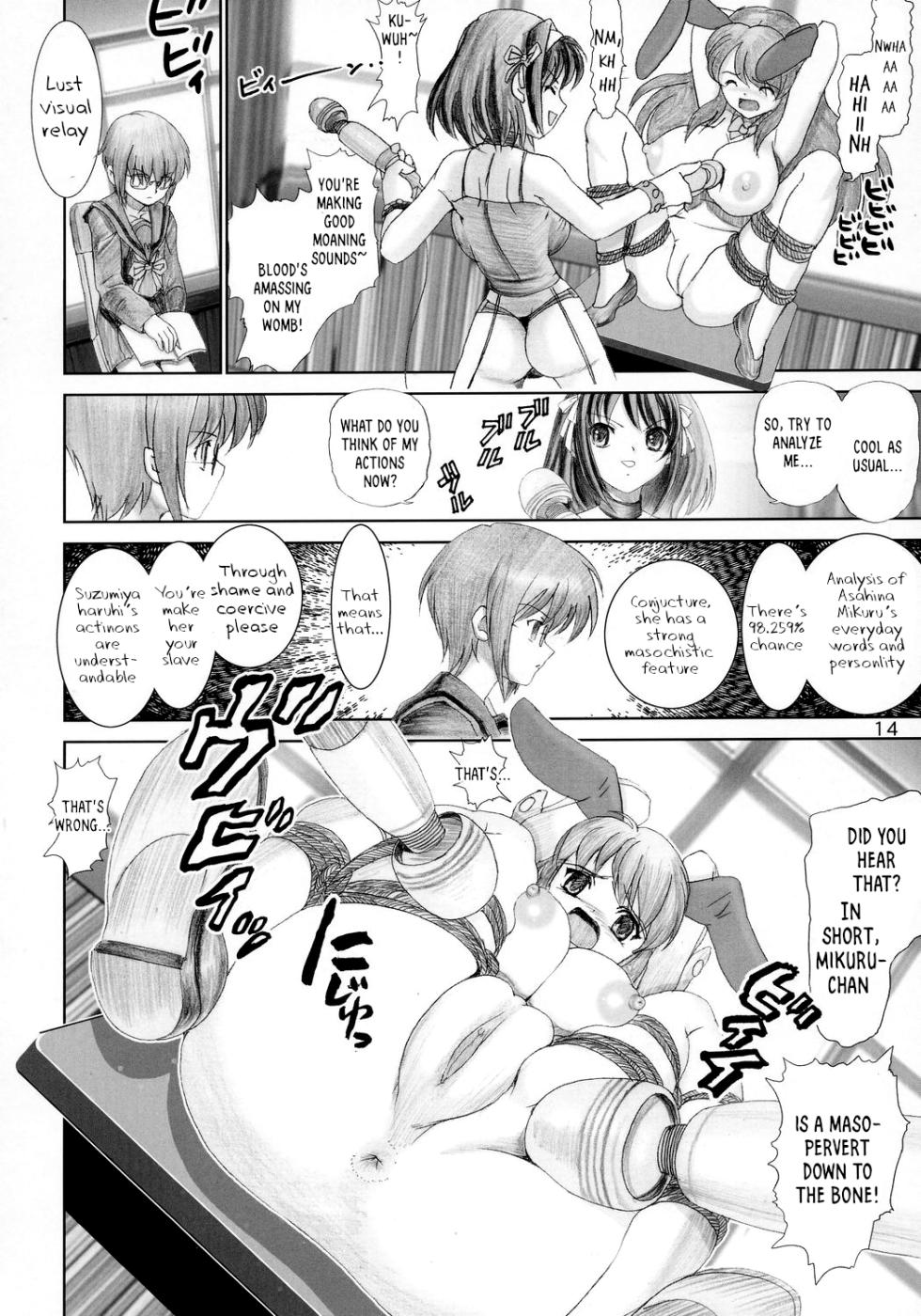 [Raijinkai (Harukigenia)] Migurui Mirai Shoujo Chijoku Ingi (Suzumiya Haruhi no Yuuutsu) [English] [Decensored] - Page 13