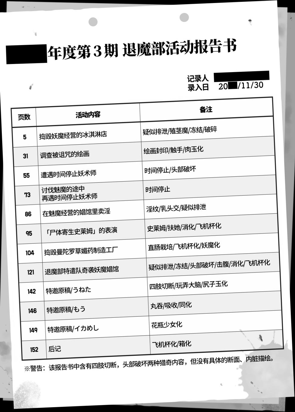 [Fan no Hitori] JK Taimabu Season 3 [Chinese] | JK退魔部 Season3 [简体中文] - Page 4