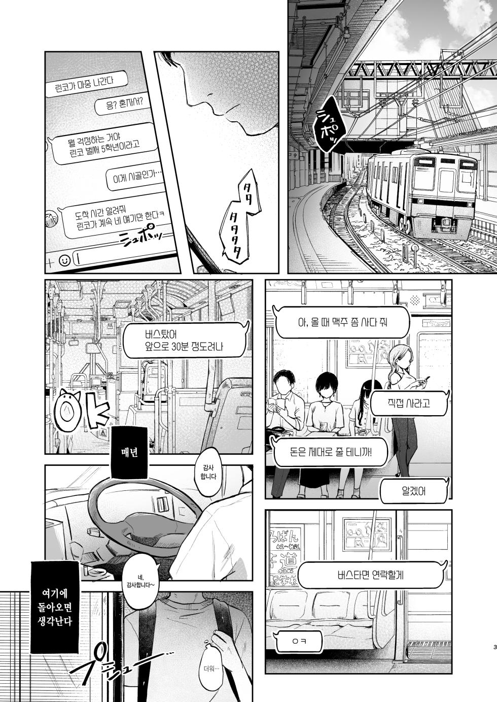 [Shipuolu] Rinko to Ojisan no Hajimete no Natsuyasumi | 린코와 삼촌의 첫 여름방학 [Korean] [Digital] - Page 3