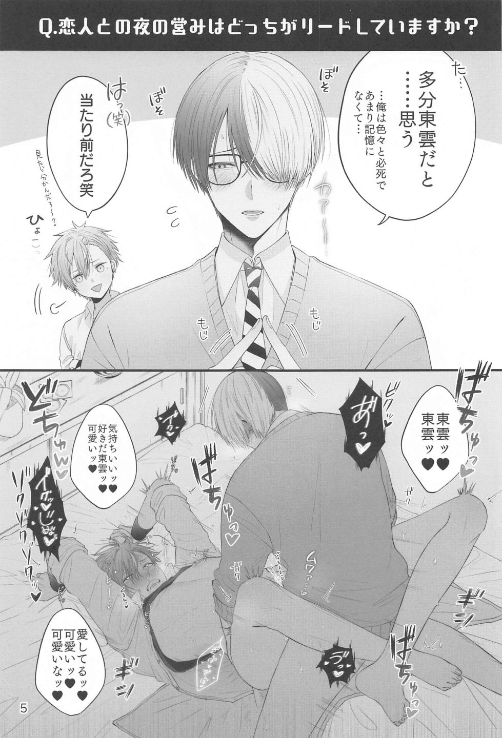 (Protean Sound4) [Yu Ringo (Goichi Ichigo)] TouAki no Seiheki o Matome Yatsu (Project Sekai) - Page 4