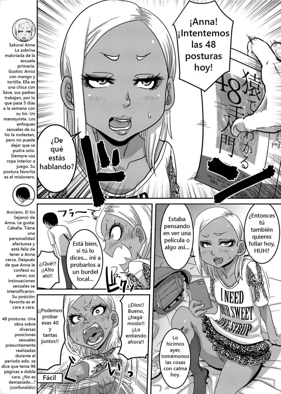 [Hachimidosan (Toge Toge)] CHOCOLATE GIRL 2 Kuro Loli Gal to Manabu 48-te [Spanish] [Digital] - Page 2