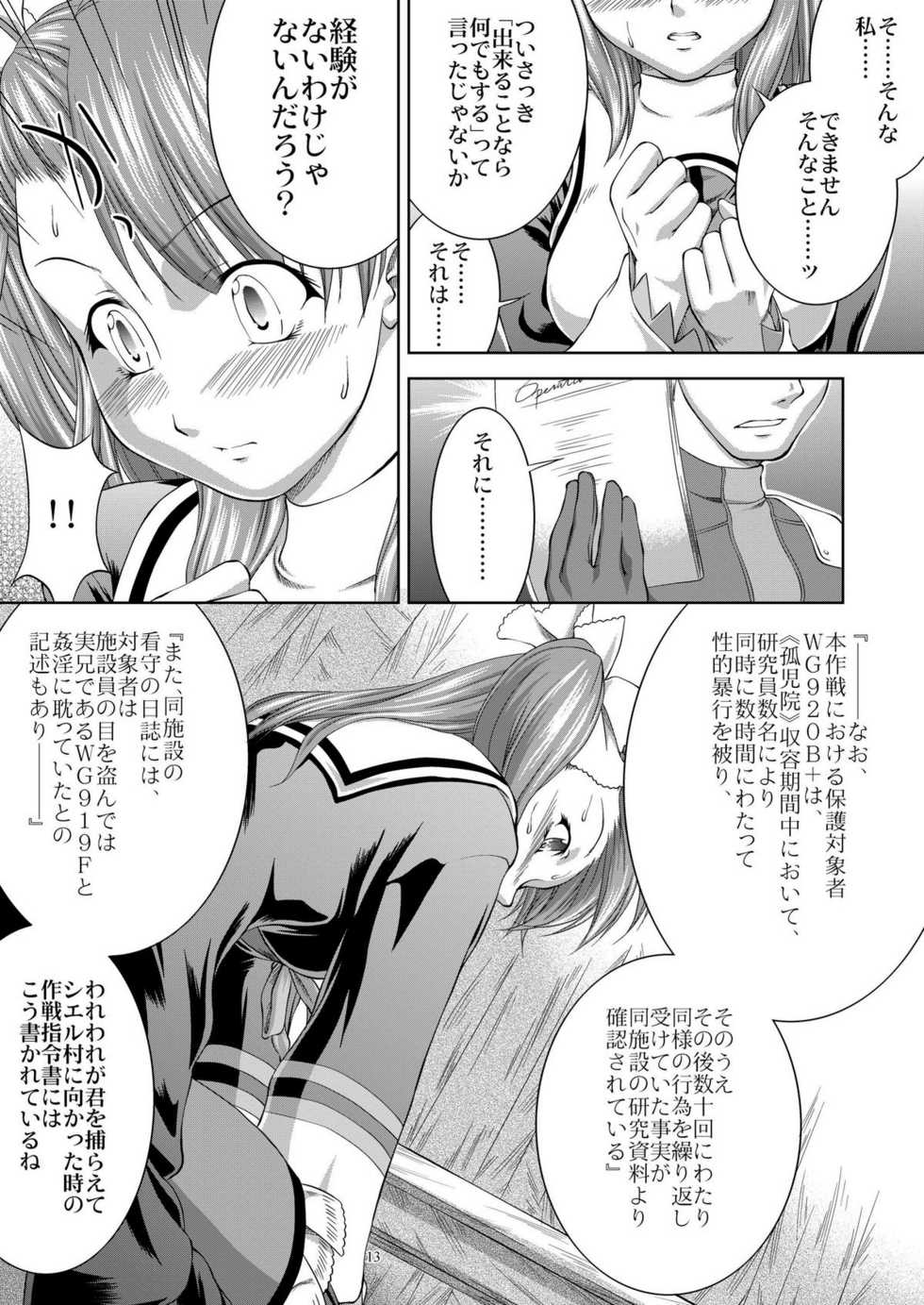 (C70) [PATRICIDE (John Sitch-Oh)] SHINY BEAST (WILD ARMS 4) - Page 13