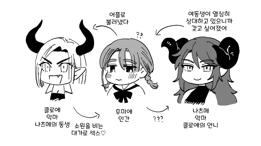 [Yukataro] Sabishi Katta node Akuma o Shoukan shitara Taika to shite Futanari Yuri Ecchi Saserarete Shimau [Korean] - Page 12