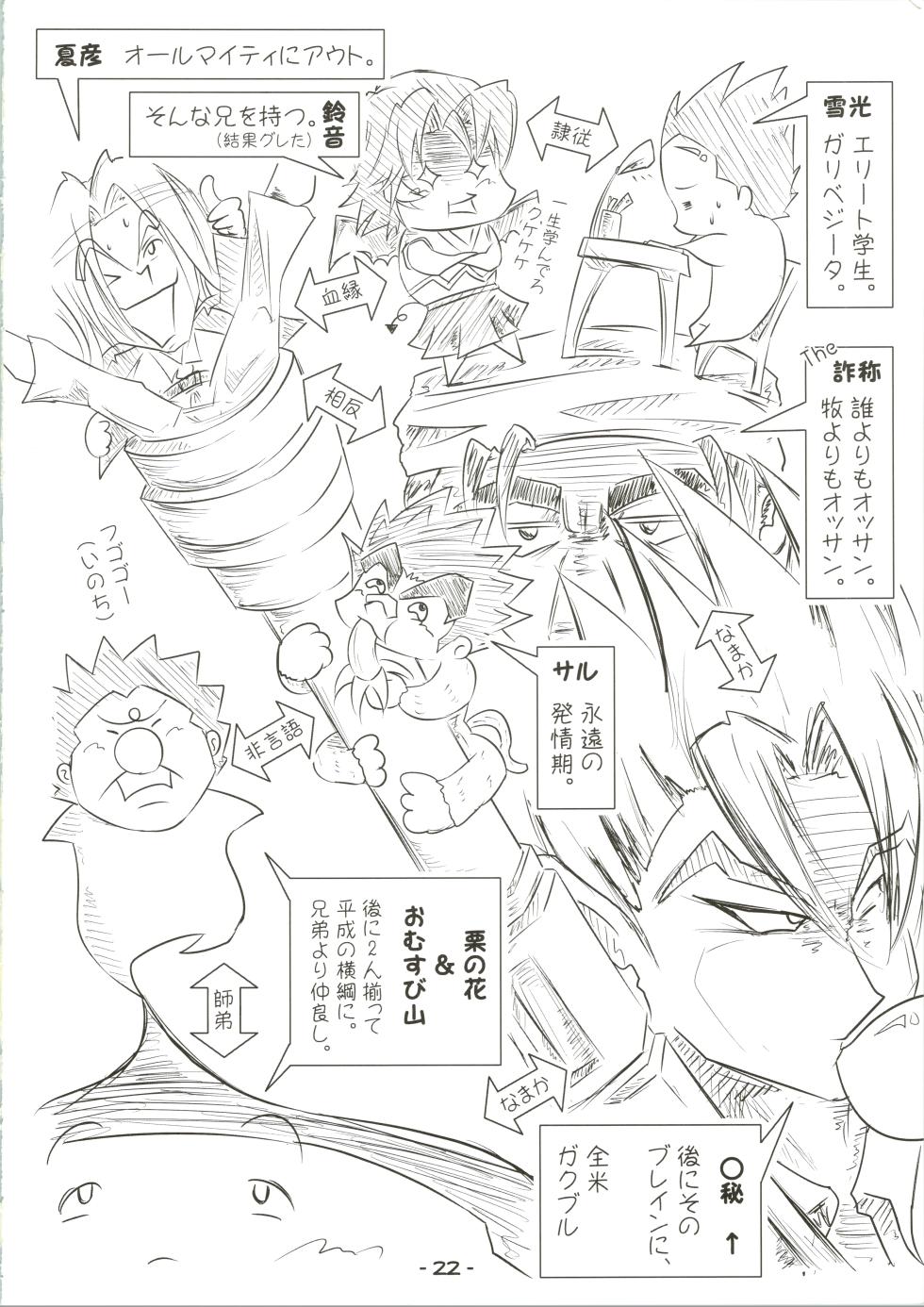 [eleven dice (Satomi)] Mamori ppanasi (Eyeshield 21) - Page 22