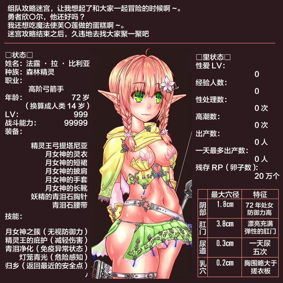 [Circle Hitori] LV999 Saikyou Elf ga Shussan Level Drain de Ranshi ga Kokatsu suru made 30-nenkan Umasarete Kuso Zako Harami Bukuro ni Class Change suru made [Chinese] [SVIN&不咕鸟联合汉化] - Page 8