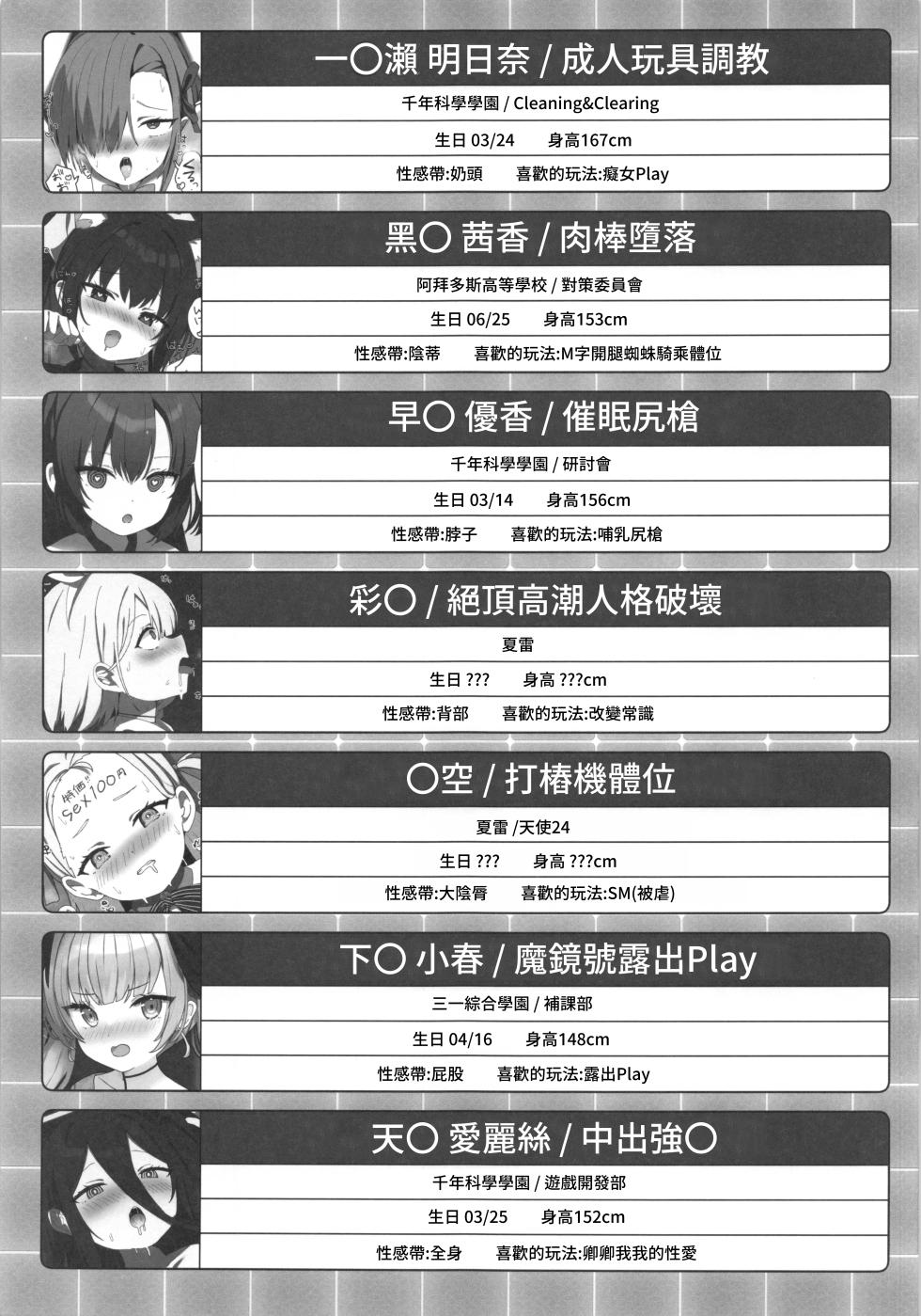 (C101) [PoyoPoyoSky (Saeki Sola)] BluArch Sokuochi 2-koma Hon (Blue Archive) [Chinese] [禁漫漢化組] - Page 16