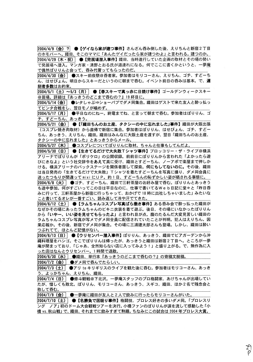 [Various] Yotteru dake de dai shikkin | Great incontinence just from being drunk - Page 27