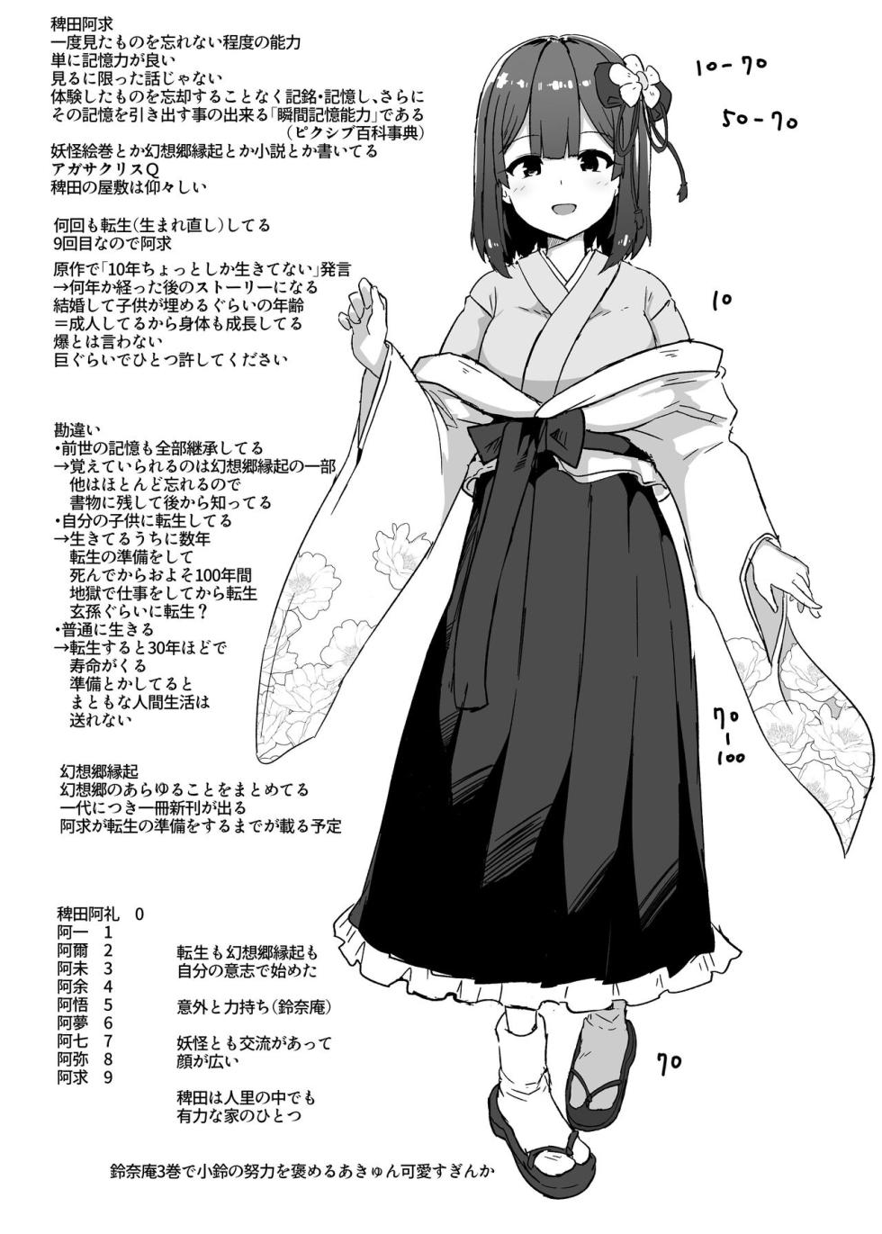[komamesugata] akyujumbibon (tohoProject) - Page 3