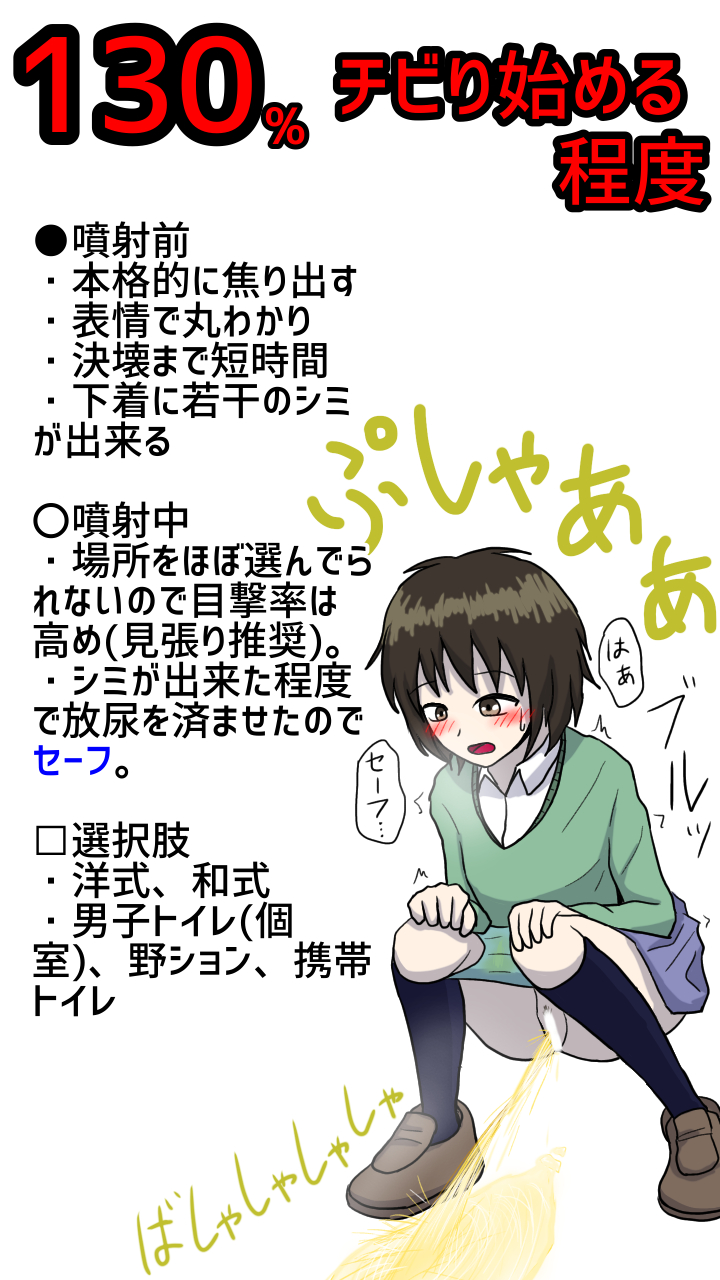 [NagaNine] Dokudan to Henken ni Motozuita Nyoui Gauge (Saisho kara Climax ver.) | Based on dogmatism and prejudice (A climax gauge from the beginning) [Japanese, English] - Page 2