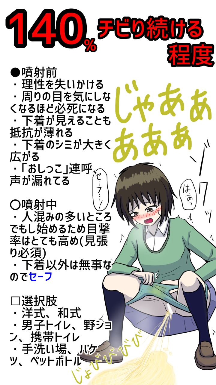 [NagaNine] Dokudan to Henken ni Motozuita Nyoui Gauge (Saisho kara Climax ver.) | Based on dogmatism and prejudice (A climax gauge from the beginning) [Japanese, English] - Page 3