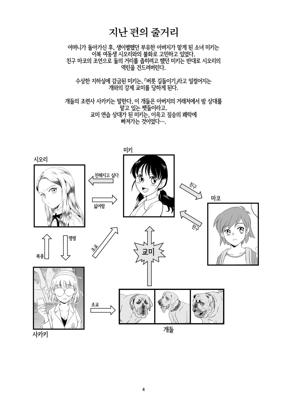 [Pink Red Peppers (Sumita Saiki)] Reijou Kemono Hen 2 | 영애 짐승 변 2 [Korean] [LWND] [Digital] - Page 4