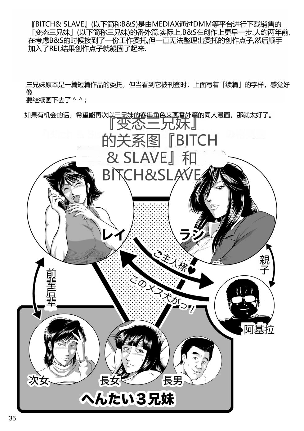 [Sae (Umiyama Misaki)] Bitch & Slave (Bitch-san to Slave-san) [Digital] [Chinese] - Page 37