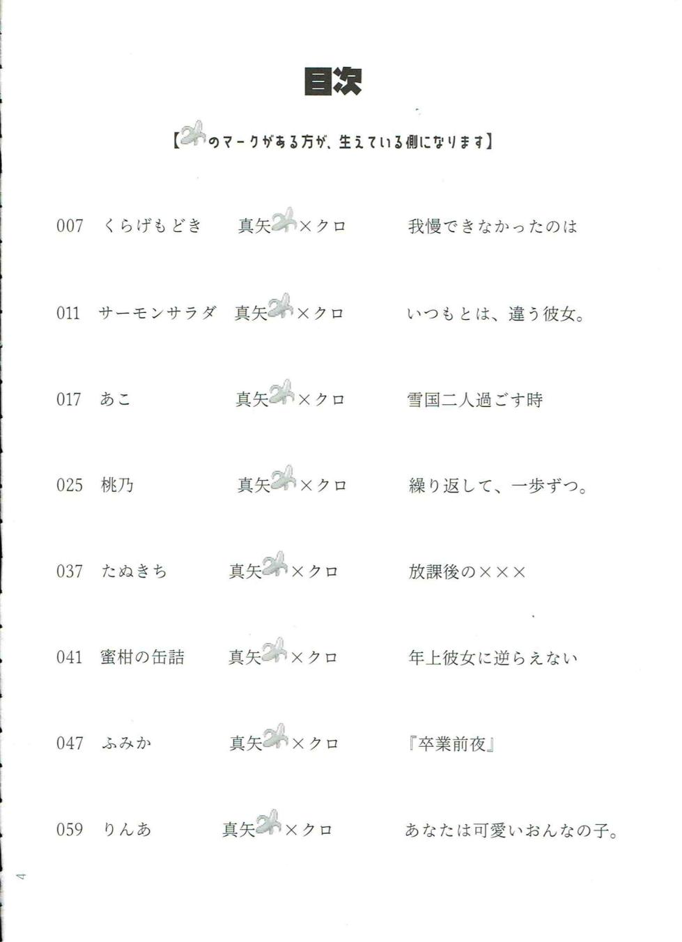 (Girls Love Festival 29) [Okura Nattou no Shutten (Various)] Anata no Ai ni, Watashi no Kokoro ga Miserarete | My Heart Was Enchanted By Your Love (Shoujo Kageki Revue Starlight) [English] - Page 3