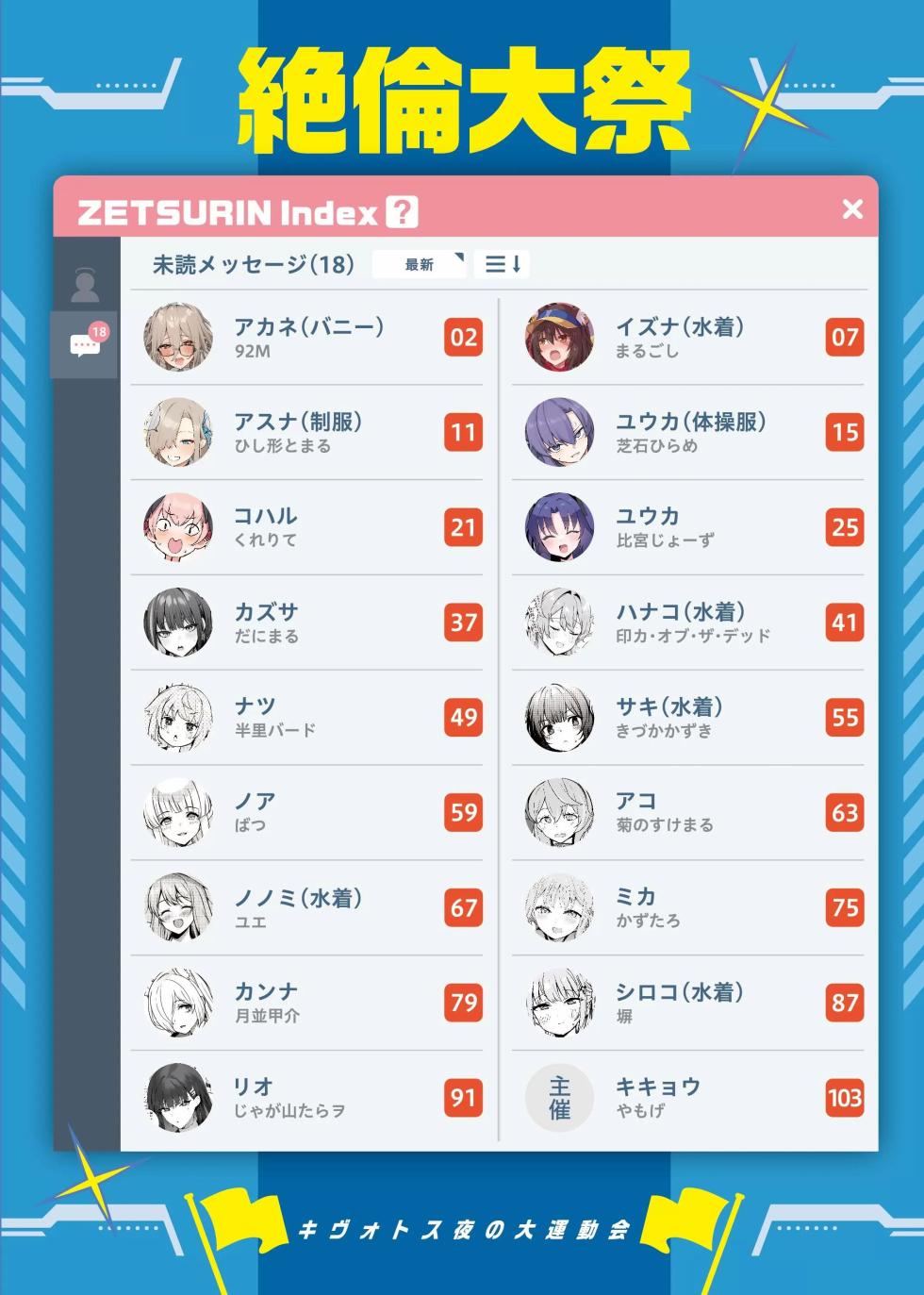 [Kakuzatou (Various)] BluArch Icha Love Ero Goudou "Zetsurin Taisai" | 碧藍檔案親暱放閃色色合同 絕倫大祭 (Blue Archive) [Chinese] [Digital] - Page 2