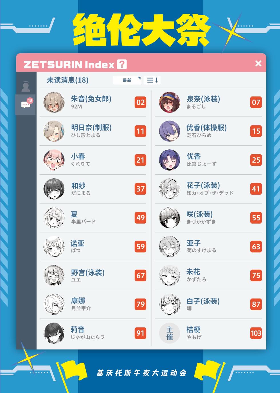 [Kakuzatou (Various)] BluArch Icha Love Ero Goudou "Zetsurin Taisai" | 蔚蓝档案浓密恩爱エロ合同「绝伦大祭」 (Blue Archive) [Chinese] [欶澜汉化组×白杨汉化组×颠佬旅者汉化组] [Digital] - Page 2