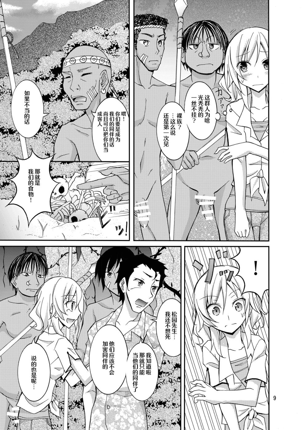 [Nihon Dandy (Matsuno Susumu)] Talent Model no Razoku Taikenki [Chinese] [白杨汉化组] [Digital] - Page 9