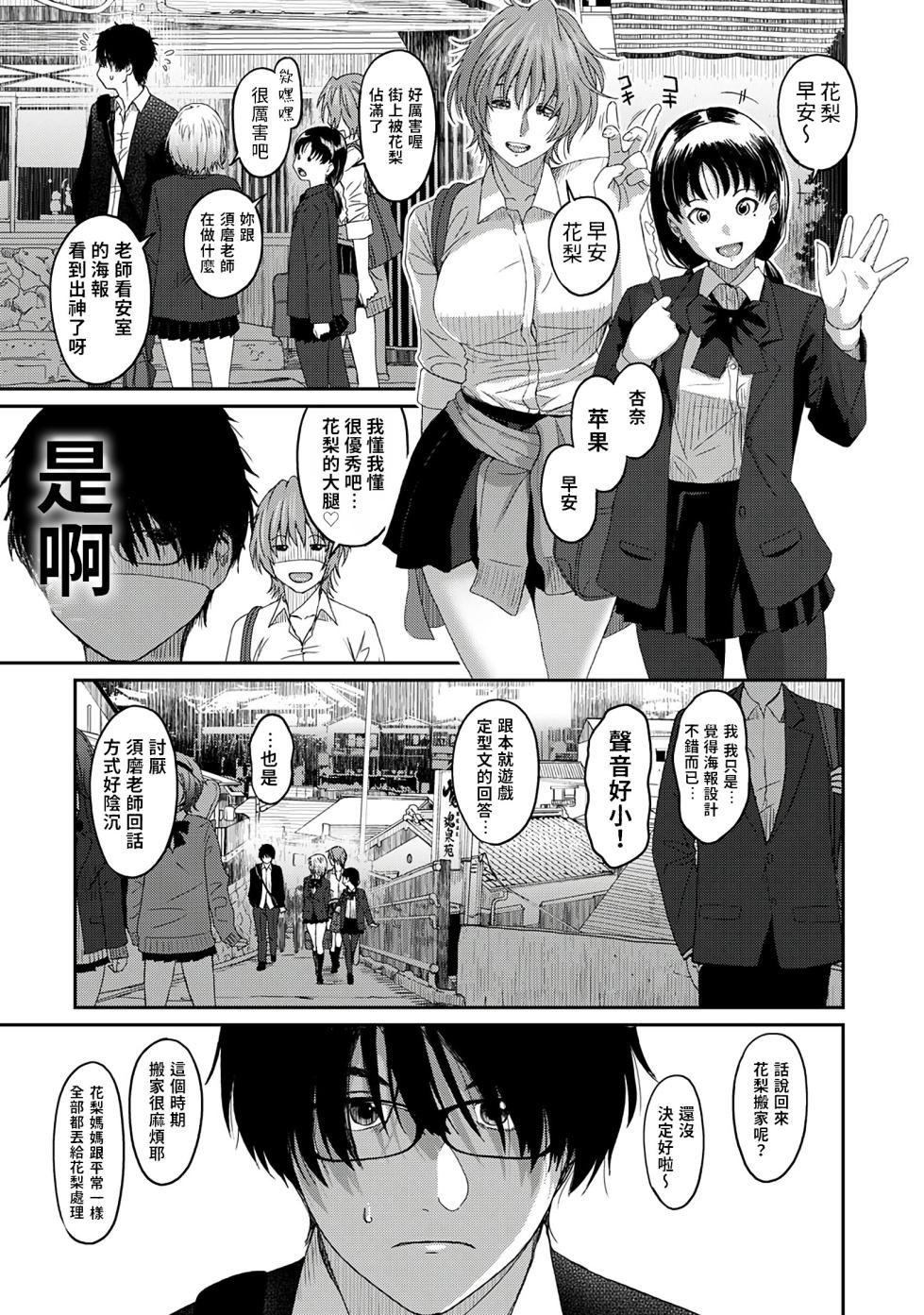 [Ryoh-zoh] Itaiamai | 痛苦的甜蜜 Ch. 1-26 [Chinese] [禁漫漢化組] - Page 4