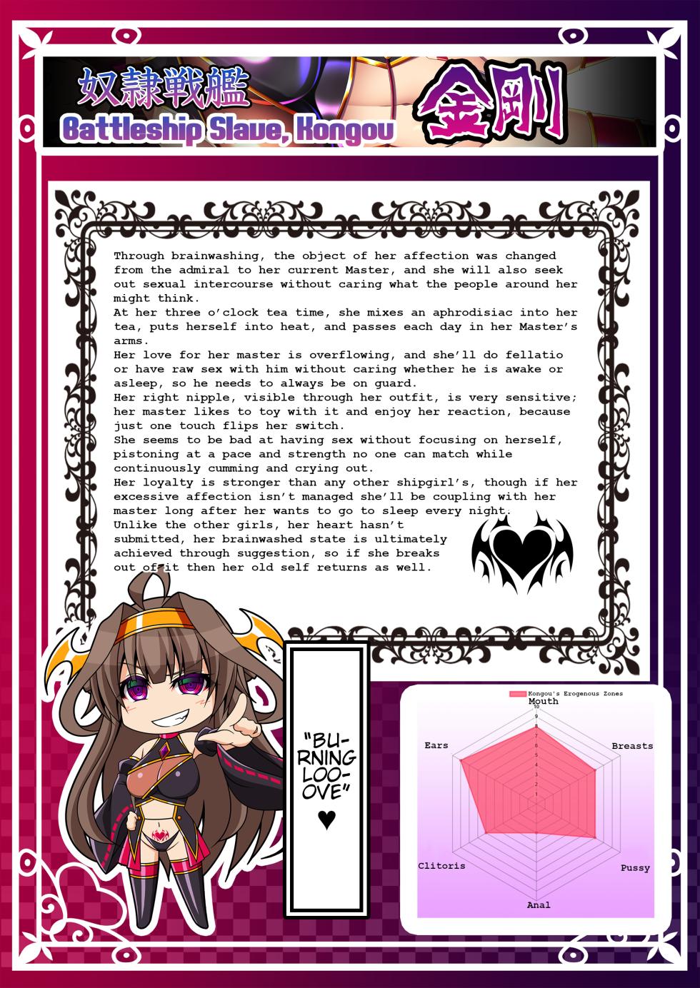 [Atsugari Giyuugun (Militia)] Akuochi Kanmusu Meikan + Akuochi Kanmusu Meikan Ni 1& 2 | Corrupted Fleet Girl Files Dossier1 & 2 (Kantai Collection -KanColle-) [English] - Page 5