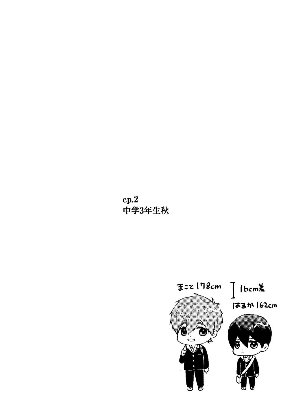 (Ima Koko yori Haruka Mirai e DR2023) [Smart Cat (Kico Neko)] My everything  (Free!) - Page 18