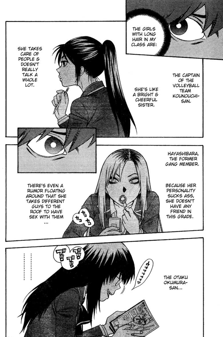 [AZUMA Tesshin] Hen Koi - The After School Diary [English] - Page 6