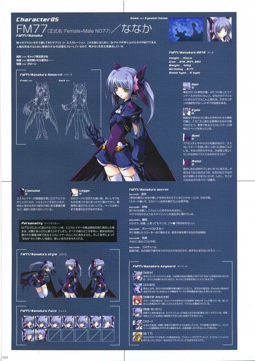 [AliceSoft] Choukou Tenshi Escalayer Visual Fanbook - Page 18