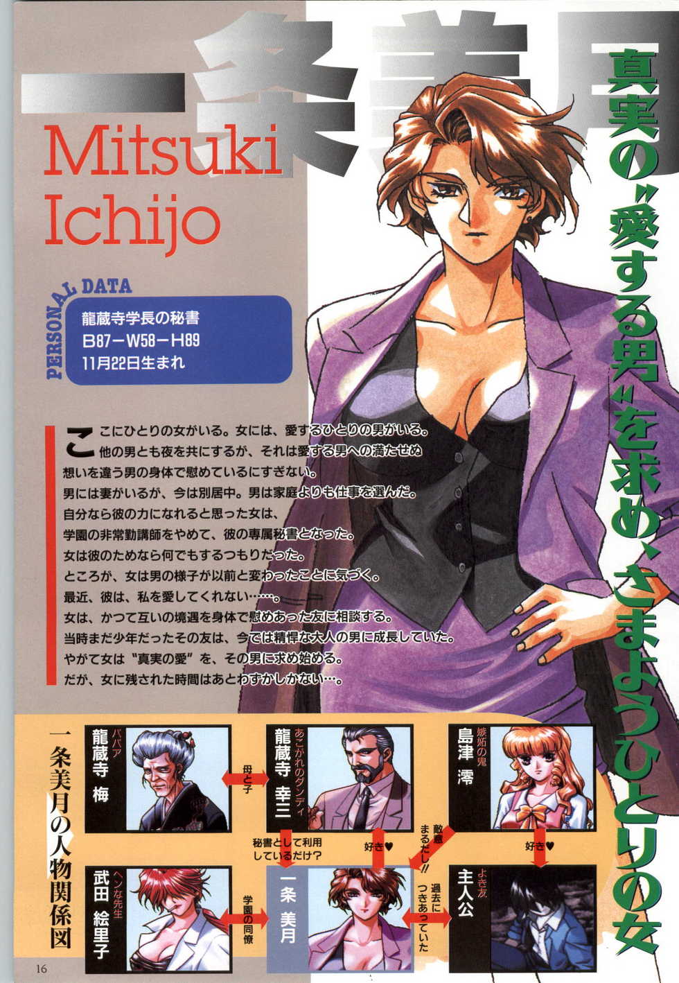 (一般画集) [elf] この世の果てで恋を唄う少女YU-NO 完全ガイド - Page 19