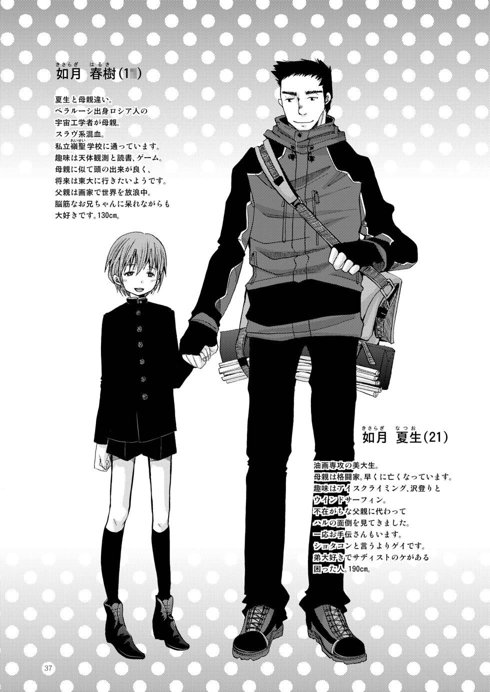 [Atelier Dr.HEAD'S (Katou Chakichi)] Shounen Zettai Ryouiki [Digital] - Page 37