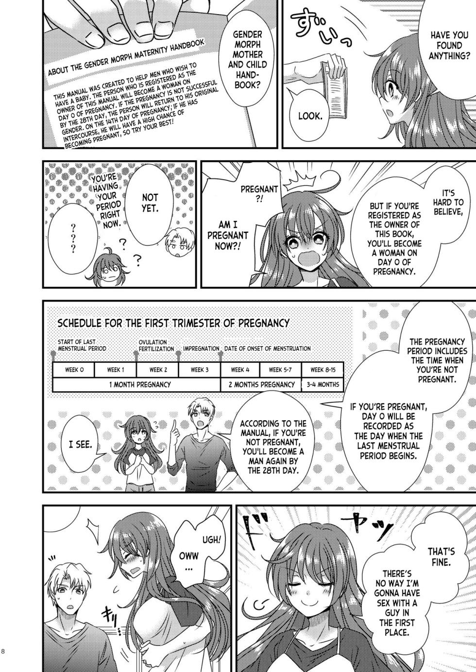 [Story Circle (Seto Kouhei, Matsuzono)] TS Boshi Techou [English] [desudesu] - Page 6