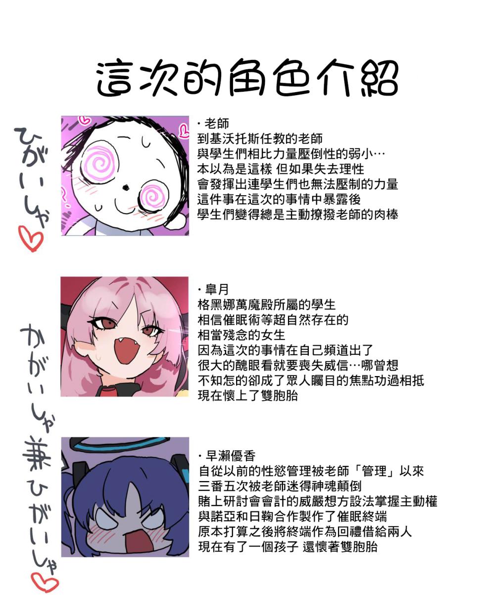 [Minomushi] Sensei o Saiin de Rouraku Shite Kenryokusha to Shite no Chii o Kakkotaru Mono ni Shiyou to Shite Rouraku Sareru Banmaden no Satsuki (Blue Archive) [Chinese] - Page 10