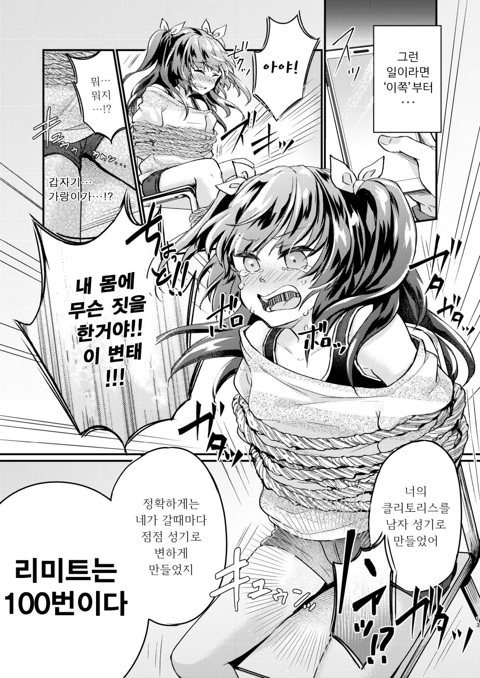[Ichigo Syrup (Koori)] Tsundere Imouto Inbou Kaizou Keikaku | 츤데레 여동생 창녀 개조 계획 [Korean] [땅콩머리] - Page 14