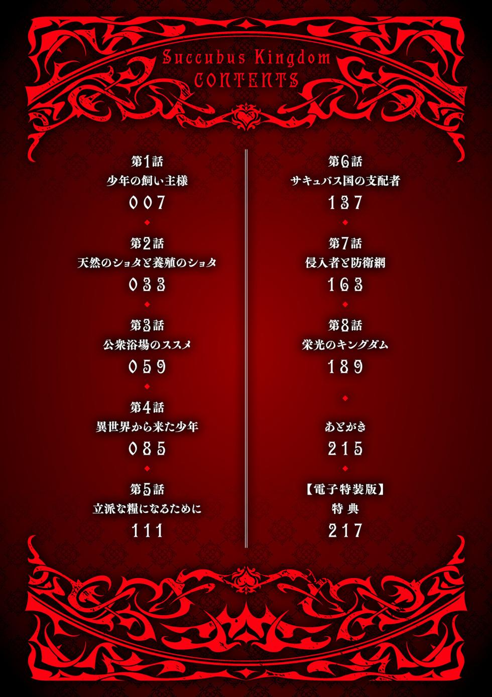 [Sakurama Haruomi] Succubus Kingdom [Digital] - Page 6