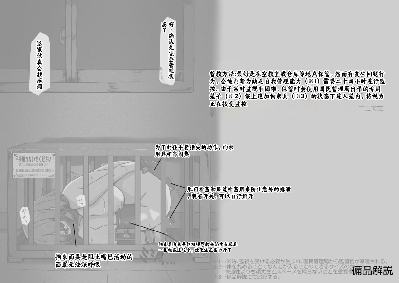 [Torikago Jupiter (Kuroshita Megane)] Houshigakari no Yumeno-san -Shoujo Jinken Hakudatsuhou- [Chinese] [小梦个人汉化] - Page 35