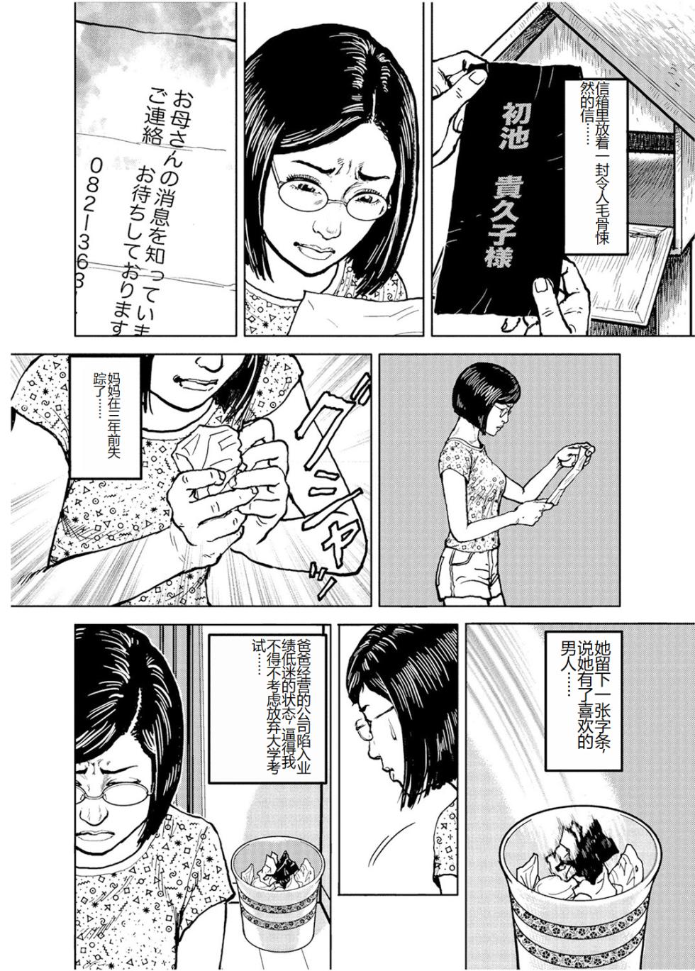 [Osada Kaname] Shorts collection [Chinese] - Page 2