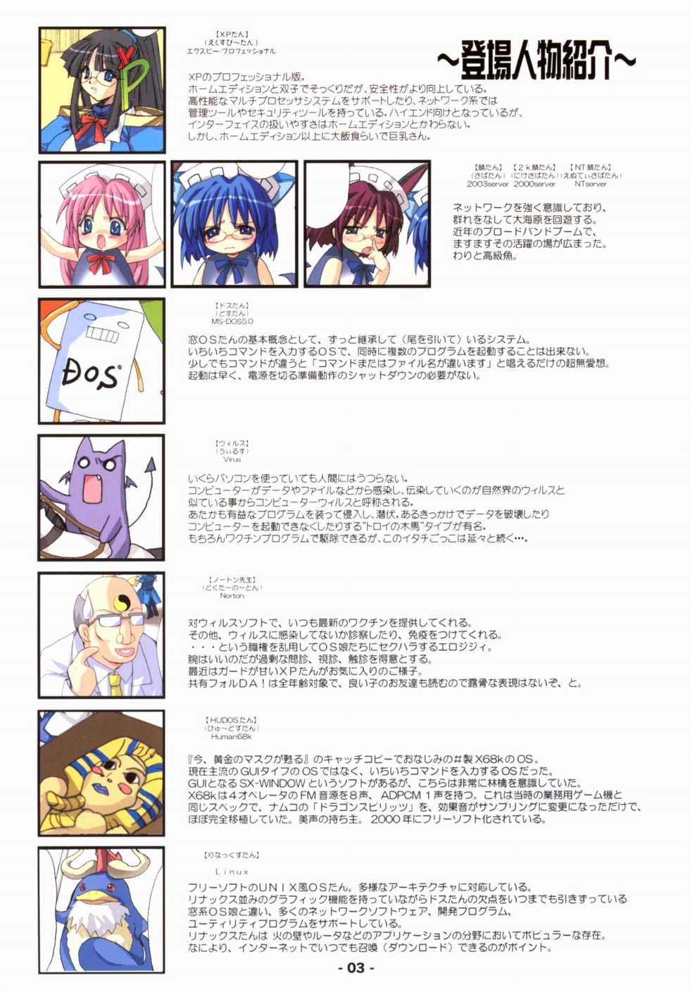 [Deja Vu ArtWorks] 共有フォルDA！ - Page 4