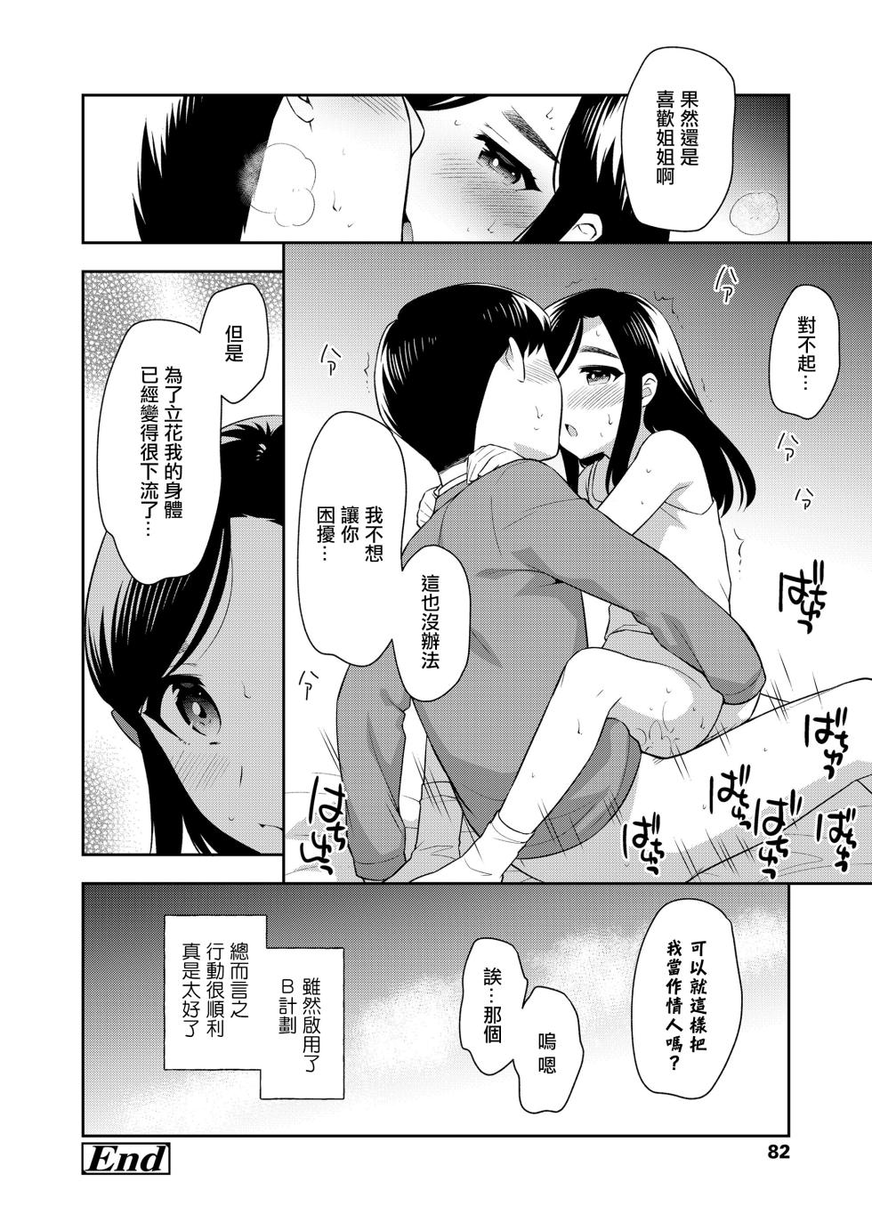 [Ueda Yuu] Onee-chan no Kareshi (COMIC LO 2021-04) [Chinese] [Digital] - Page 16