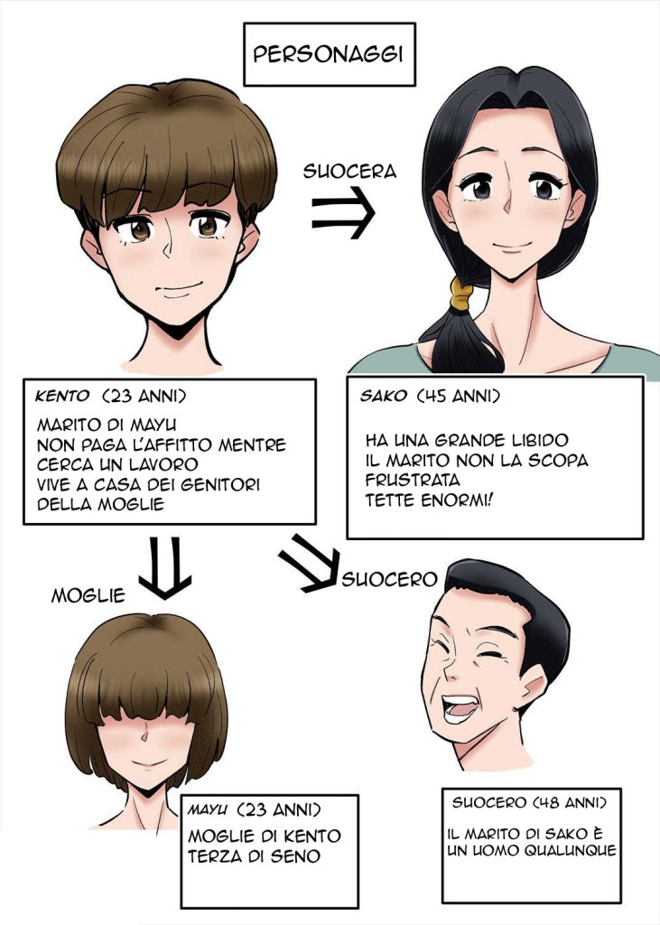 [Nobishiro] Hentai Kansoku ~Yome no Bakunyuu Kaa-chan o Netoritai~ | Bere con la Suocera [Italian] - Page 3