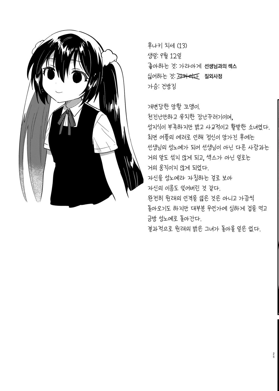 [squeezecandyheaven (Ichihaya)] Saimin Shippai | 최면 실패 [Korean] [Digital] - Page 24