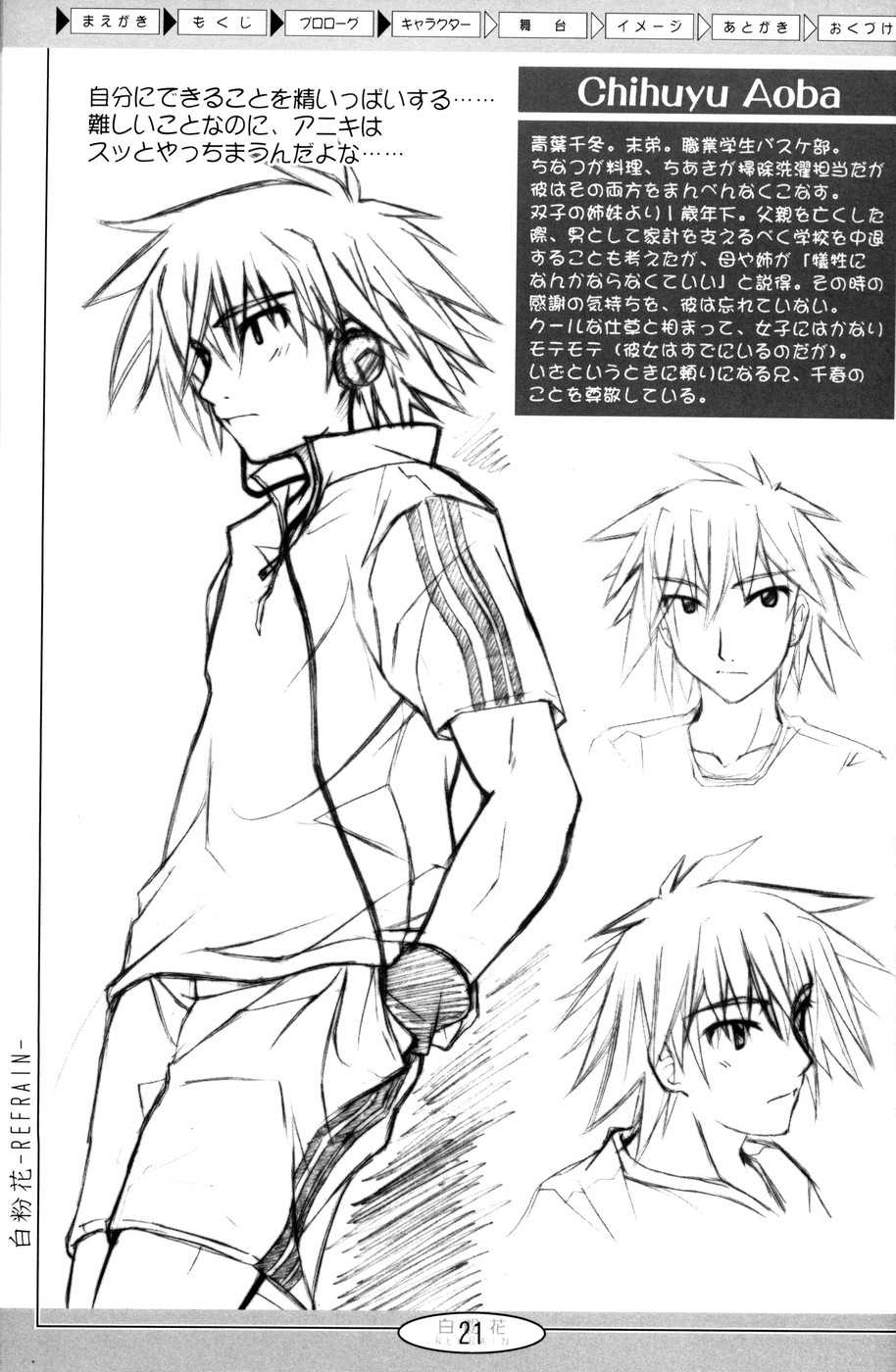 (CR36) [Active Sunrise (Muranako)] Oshiroibana -REFRAIN- Risshun - Page 20