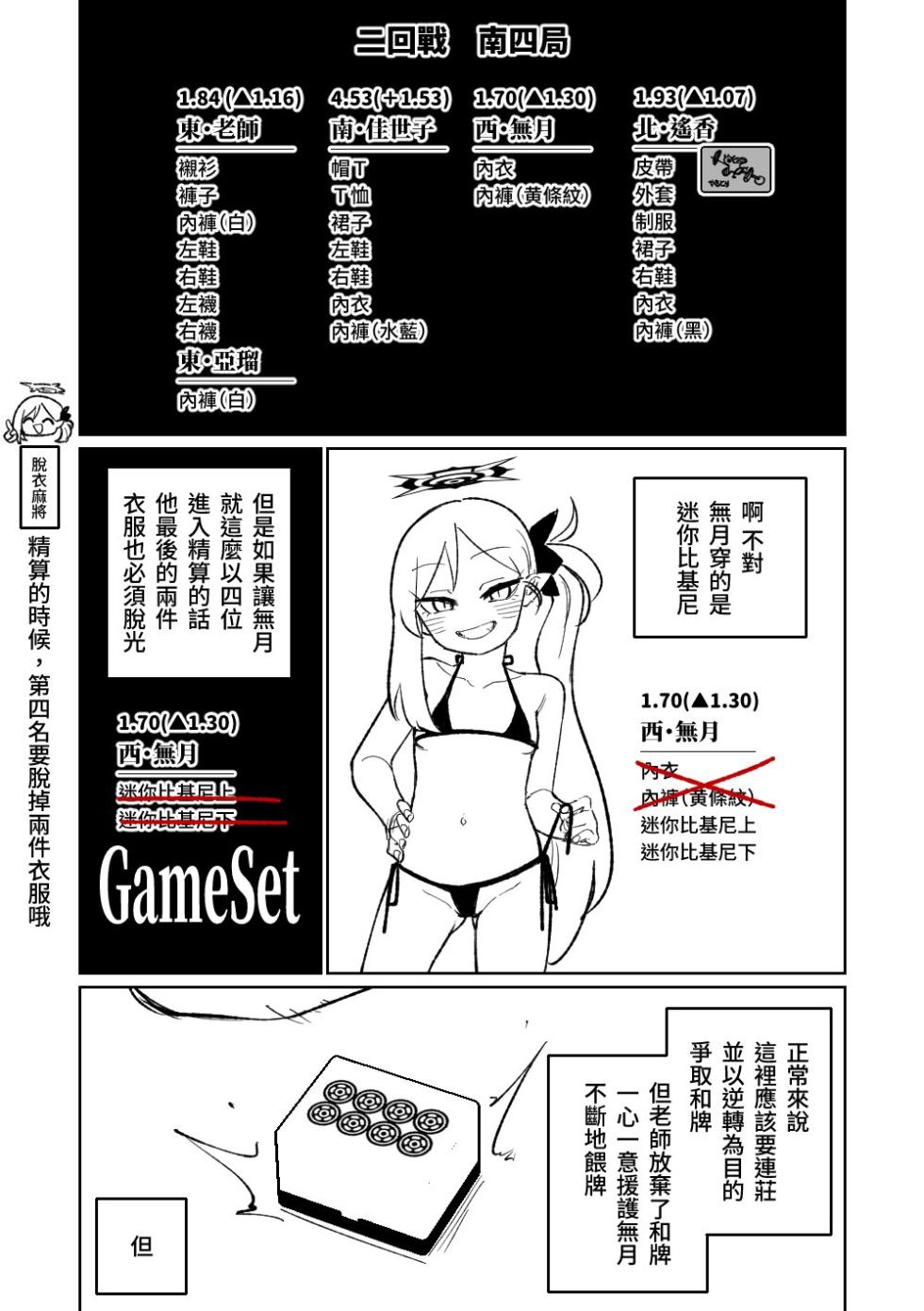 [Asahina Yoshitosi] Benriya 68 Datsui Mahjong 01-09 | 便利屋６８脫衣麻將 01-09 (Blue Archive) [Chinese, Japanese] [Ongoing] - Page 24
