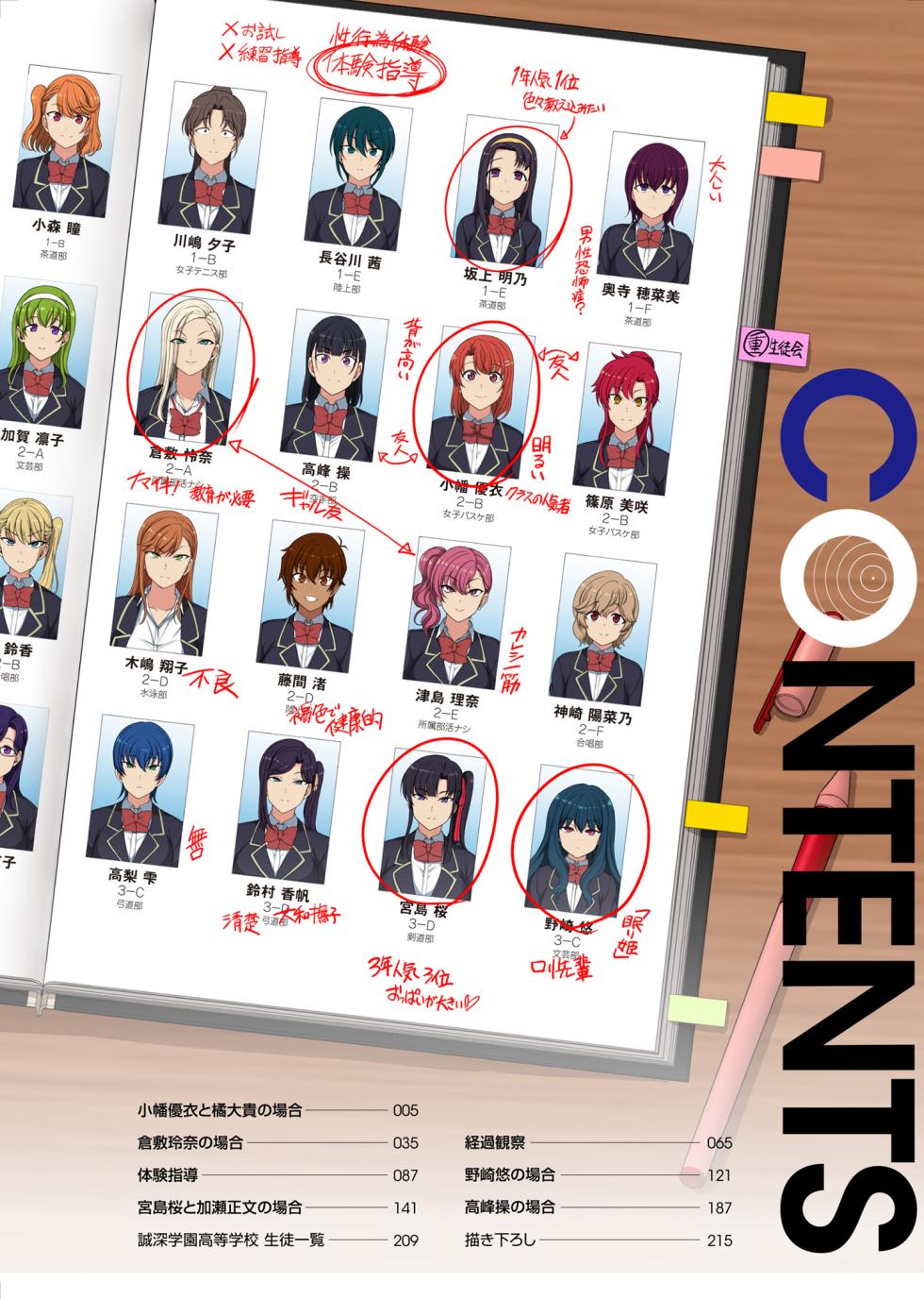 [Aiue Oka] Hypnotic SEXUAL Counseling Presents - Page 6