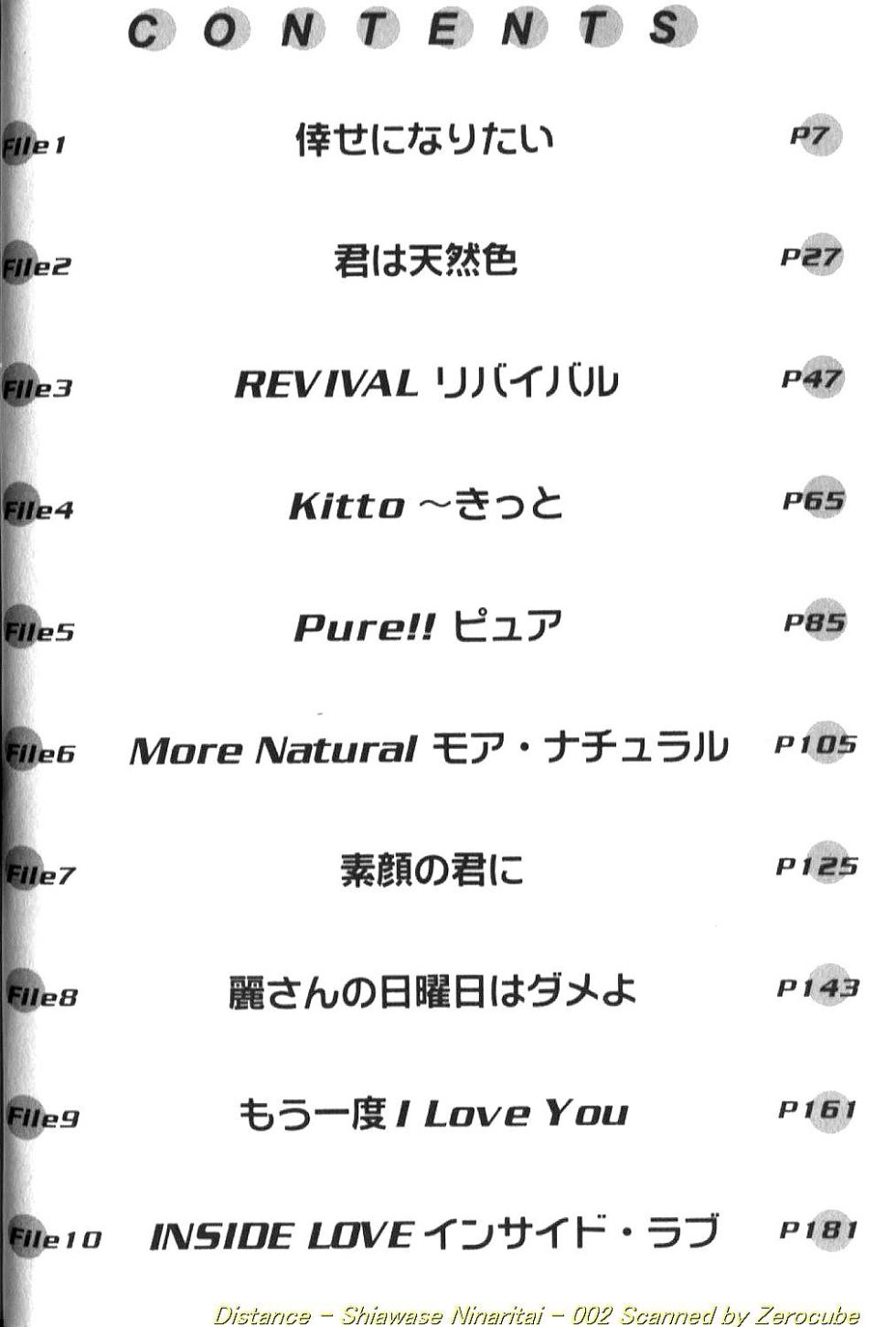 [DISTANCE] Shiawase Ni Naritai [Incomplete] - Page 3