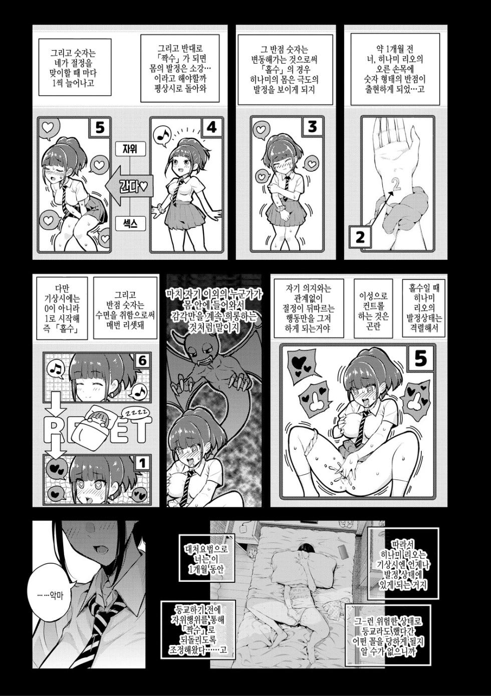 [Shioroku] Natsu no Hatsujou, Kimi to Seishoku - In the summer I go into heat and reproduce with you. | 여름의 발정, 당신과 생식 [Korean] [여름엔팝핀수] [Digital] - Page 23