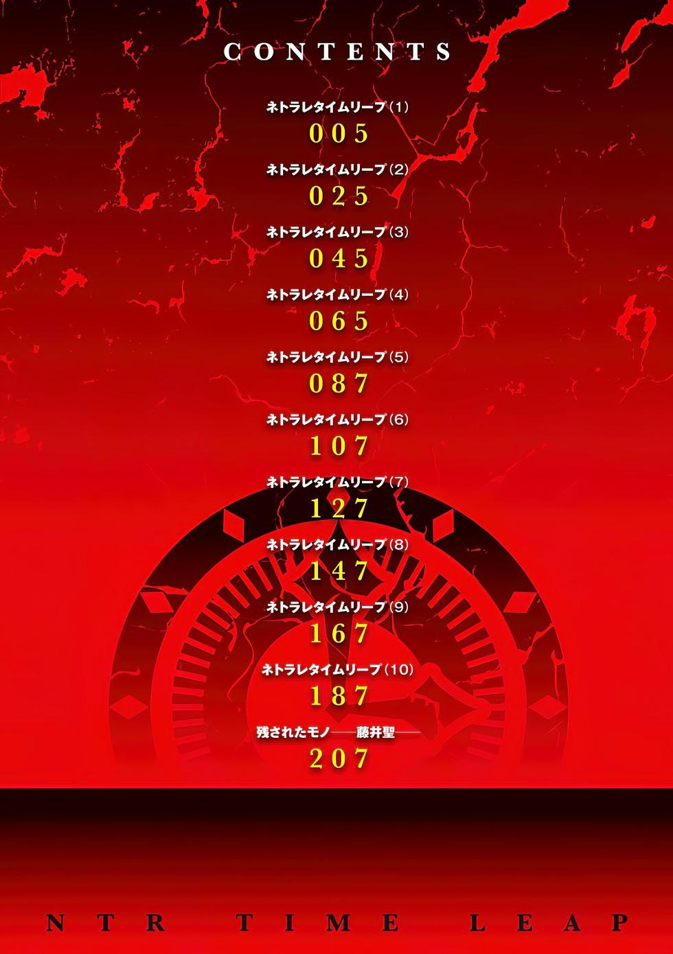 [Momonosuke] Netorare Time Leap | Salto Netorare en el Tiempo Ch. 1-2 [Spanish] [Nephi Scans] - Page 4