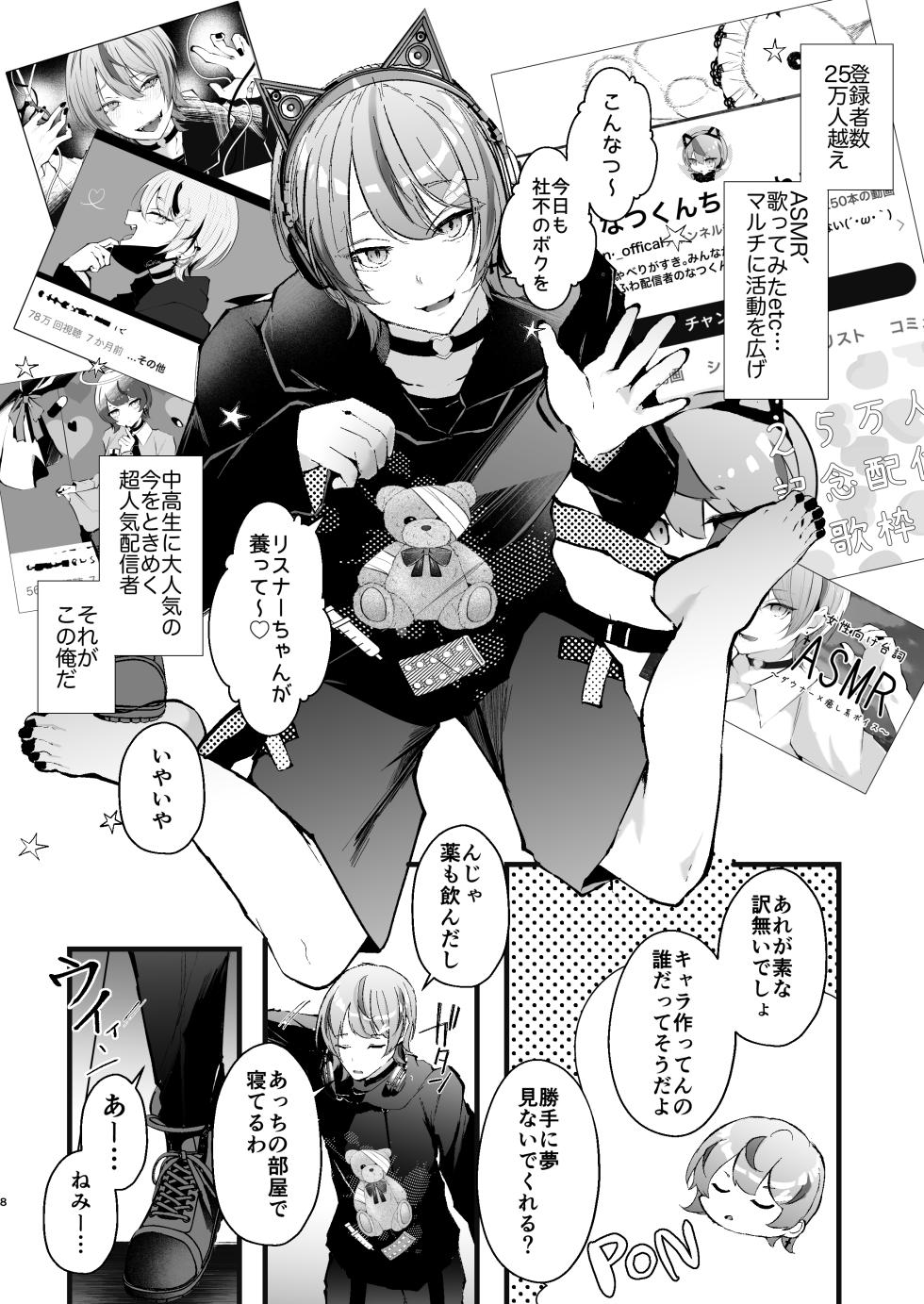 [FZ: (Fujisaki Fujiko)] Chikuiki Chiken Arbeit case2: Ninki Haishinsha Natsu-kun no Jinsei Shuuryou Acme Haishin [Digital] - Page 9