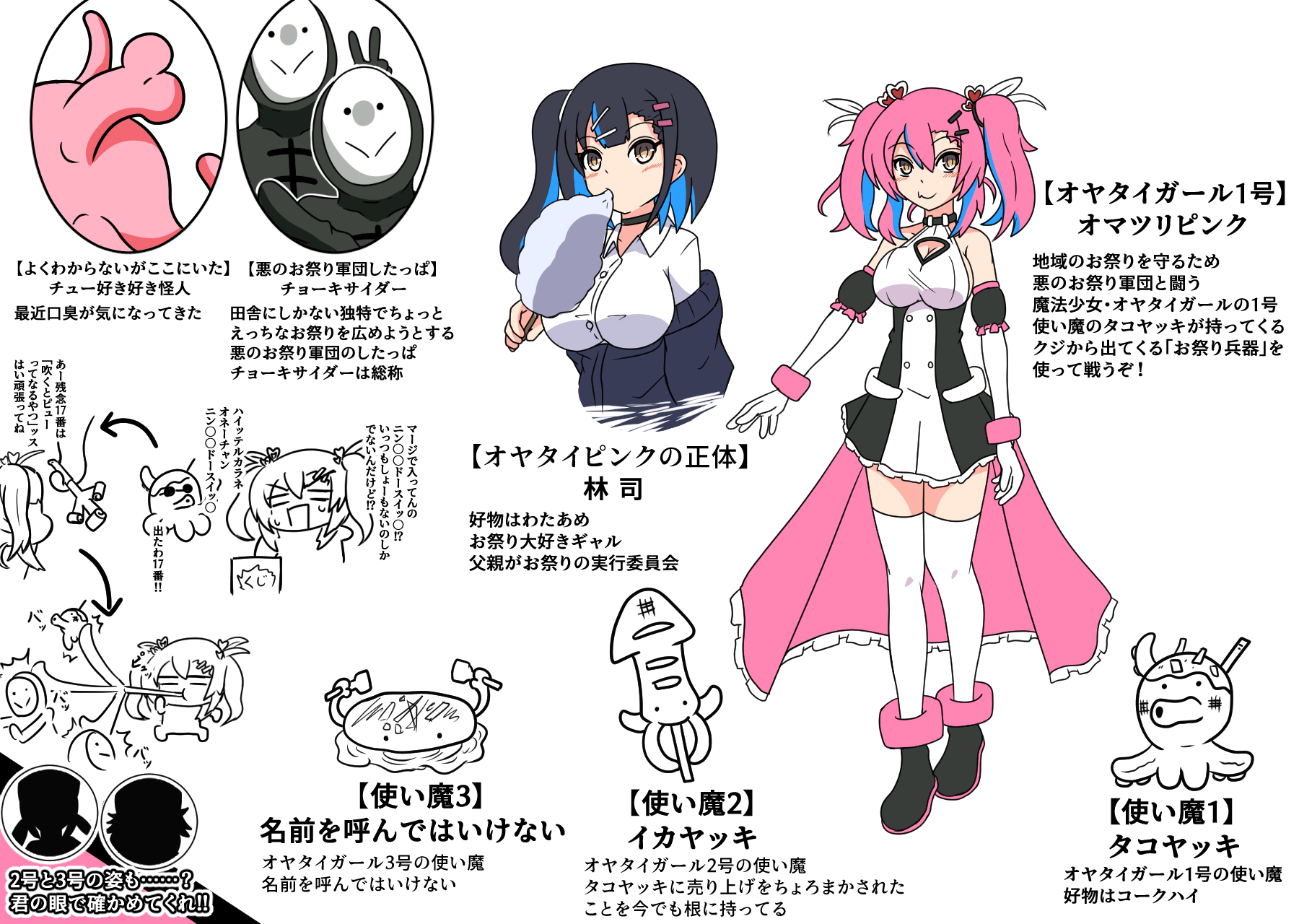 コチョコチョコミック 2023年号 - Page 6