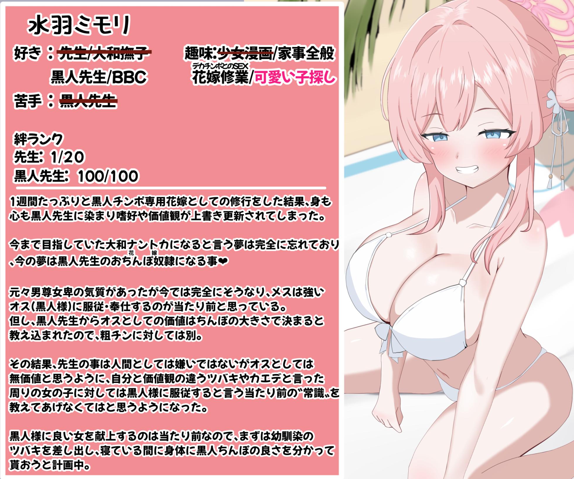 [Eru] Kokujin Chinpo ni Sokuochi shite Netorareru Mimori (Blue Archive) - Page 22