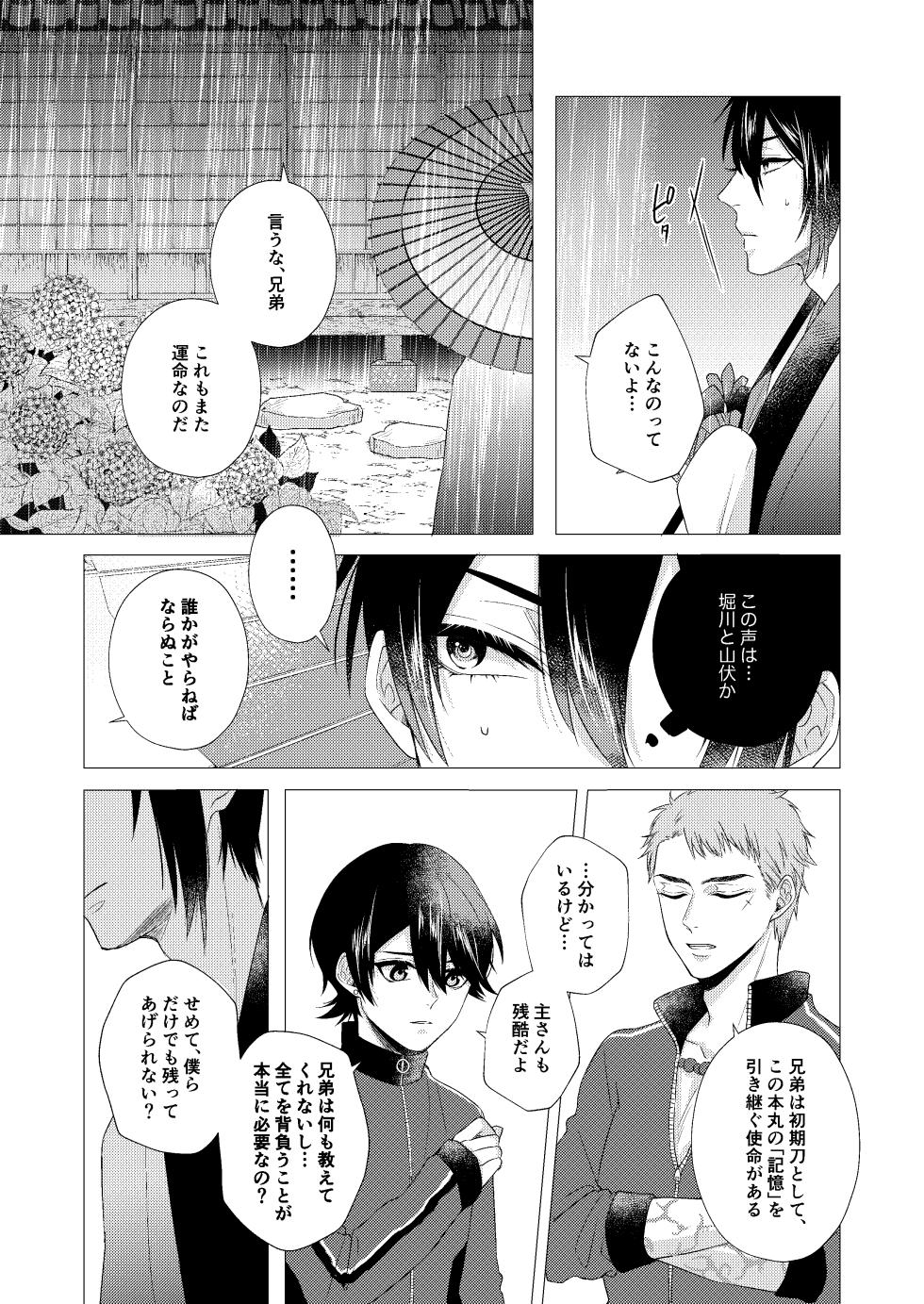 [Anettai-A (Nimo Emi)] Forget Me (Touken Ranbu) [Digital] - Page 31