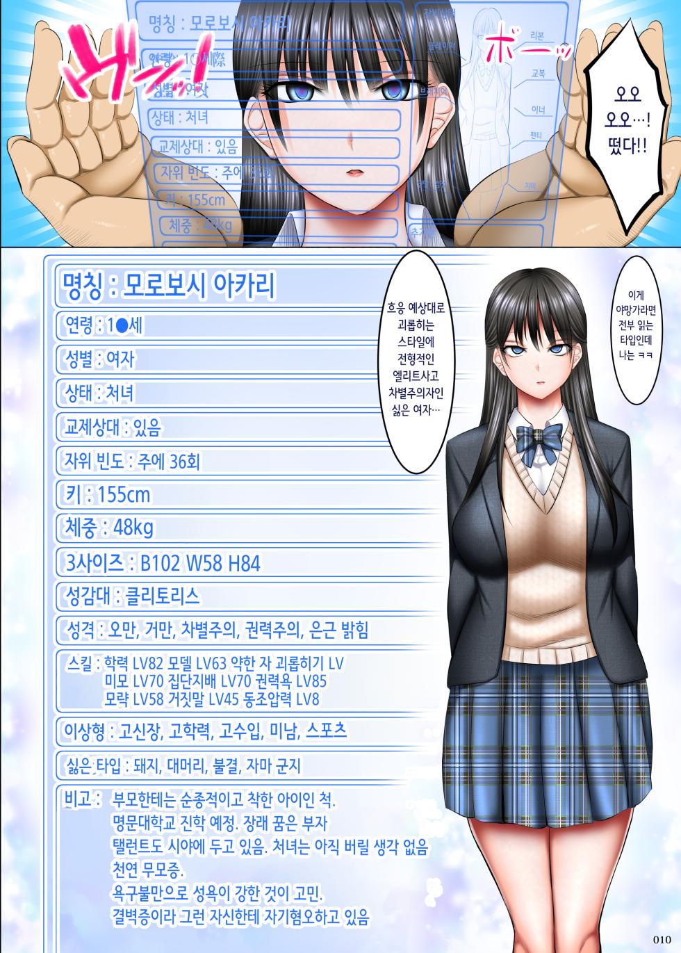 [Kaientai (Shuten Douji)] Kakikae Kanou! Status Open! | 덮어쓰기 가능! 스테이터스 오픈! [Korean] - Page 10