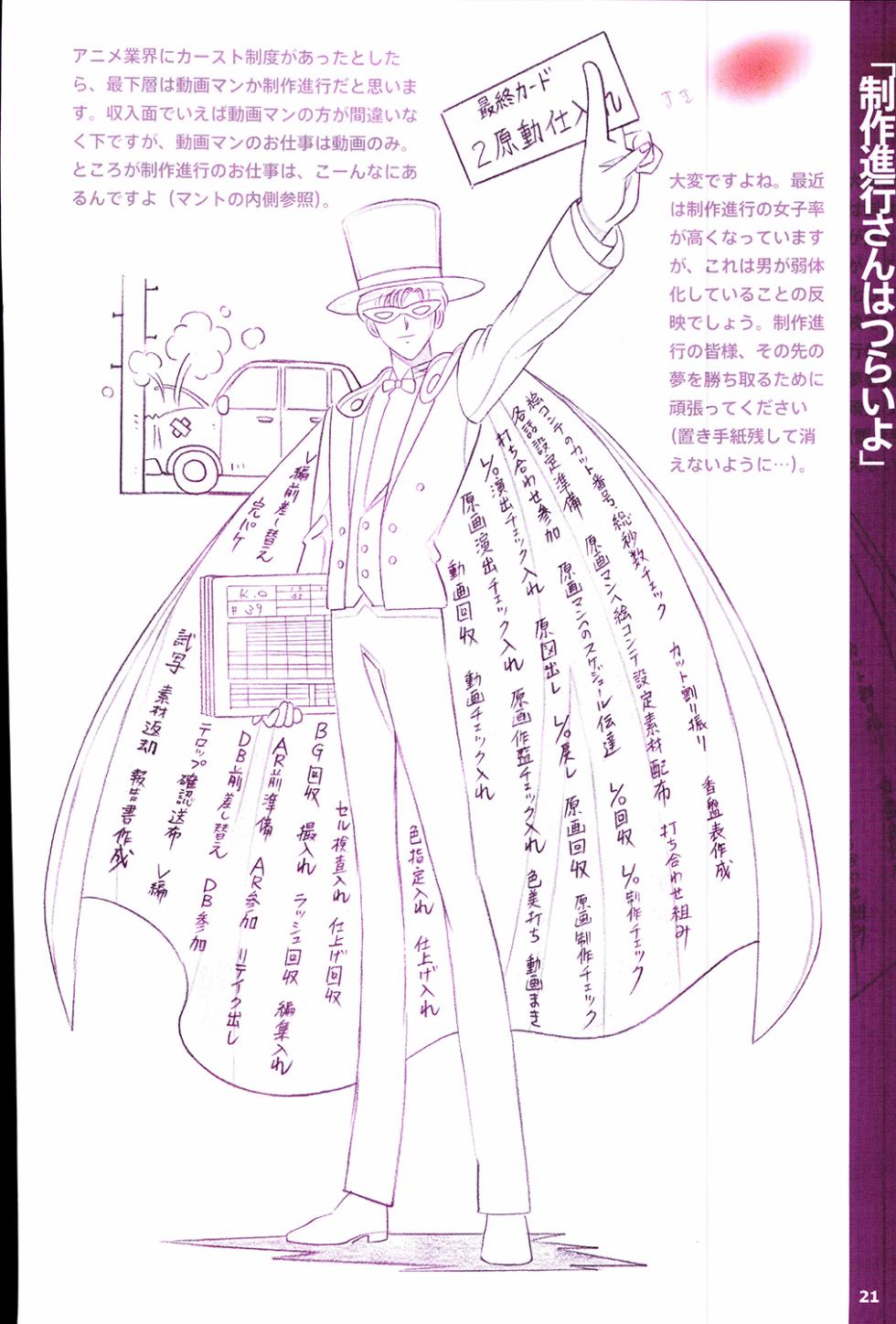 [Kimiharu Obata] 20th Anniversary Essay & Artbook (Sailor Moon) - Page 23